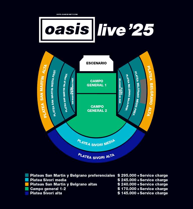 OASIS - ESTADIO RIVER PLATE
